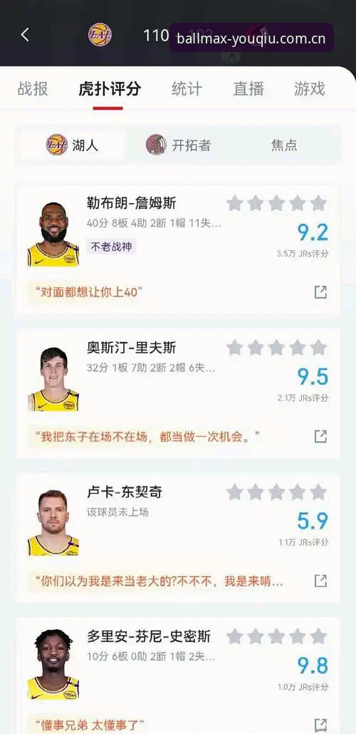 有球体育即时比分更新 资深用户揭秘:有球体育即时比分更新的实战心得与行业趋势洞察