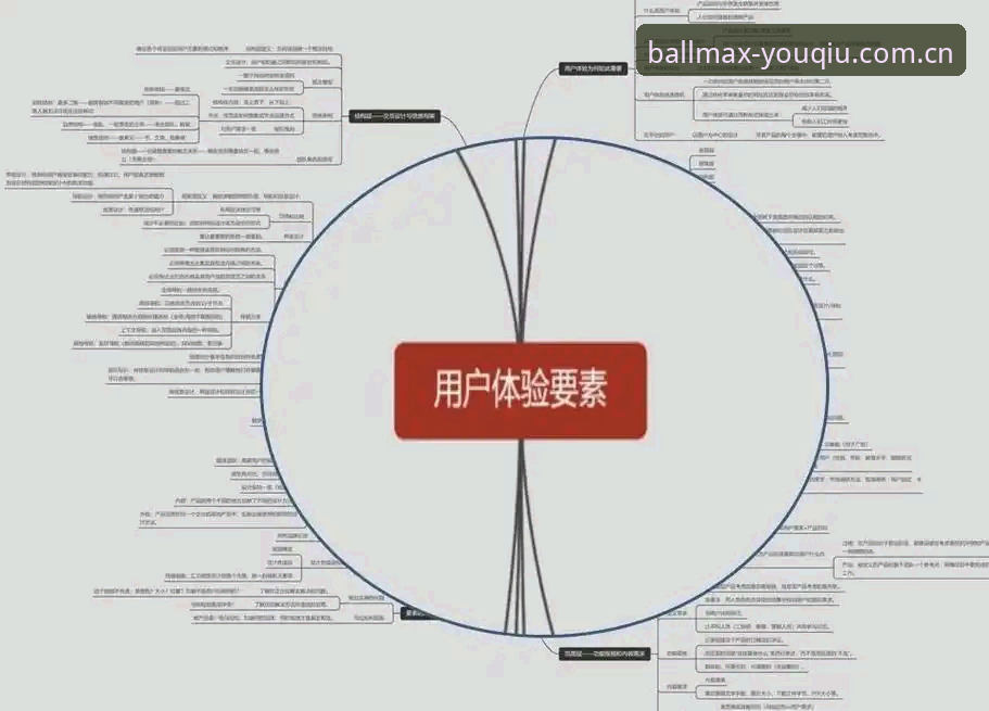 有球体育流畅画质 有球体育流畅画质全面解析:从技术架构到用户体验的深度分析